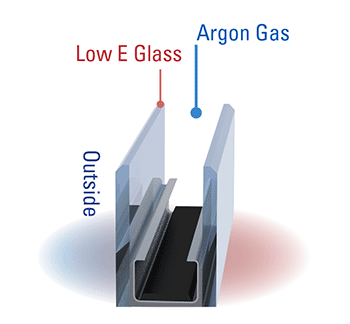 Argon-filled double-pane window frame