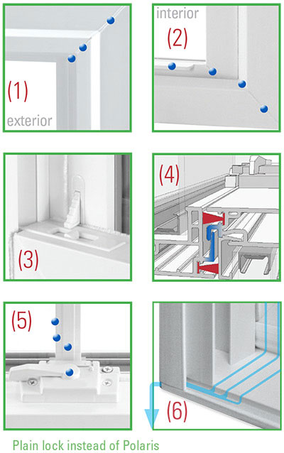 Dynagard 1000 series window options