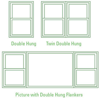 Double-hung